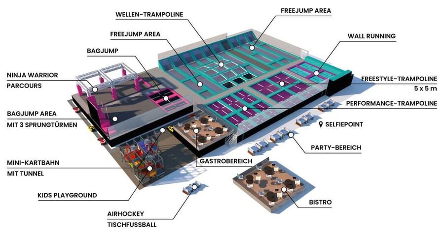 Tirol: Zahmer Kaiser Trampolinpark - Price, timing, and what the ticket covers