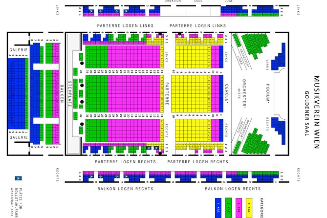 Vienna: Classical Music Concert in the World-Famous Musikverein - Choosing a seat without regretting the bargain