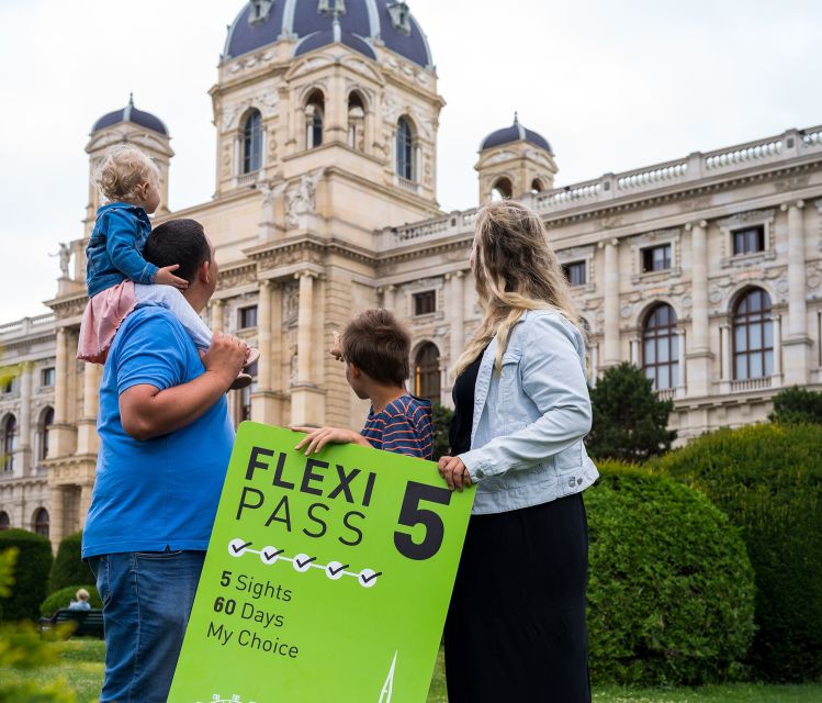 Vienna FLEXI Pass: Choose from 70+ Top Sights in one Ticket - How the 2 to 5 attraction system works